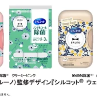 BRUNO監修デザインの 『シルコット(R) ウェットティッシュ』期間限定発売
