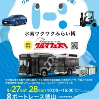 【山口県周南市】水素ワクワクみらい博