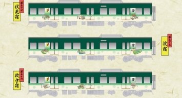 ～寛永行幸から400年～ 当時の「東海道五十七次」の世界観を描いた 浮世絵タッチのラッピング電車を4月29日(水・祝)より運行開始！