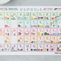 人気キャラ・新幹線と仲間たち「とれたんず」とお風呂で楽しく学べる「とれたんず おふろポスター ひらがなひょう」7/9発売